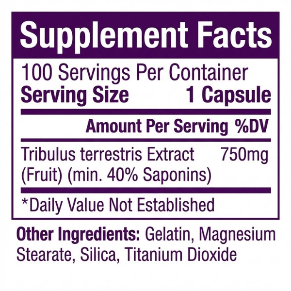 Finaflex Tribulus capsule composition, Tribulus terrestris 750 mg, standardised extract