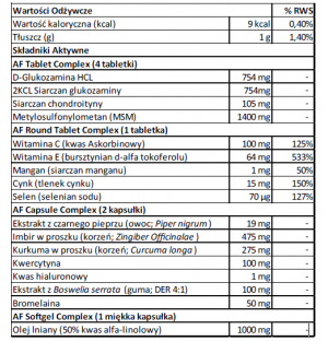 Skład produktu Universal Animal Flex 44 saszetek