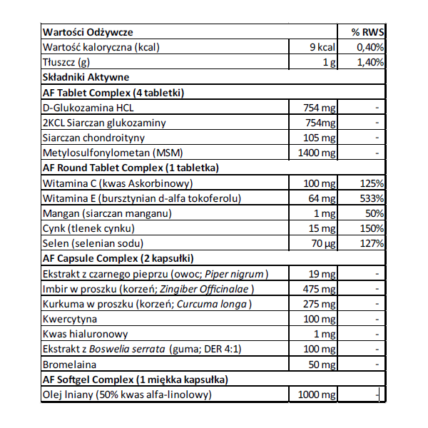 Product composition Universal Animal Flex 44 pcs.