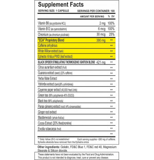 Product composition Cloma Pharma Black Spider - 100 caps.