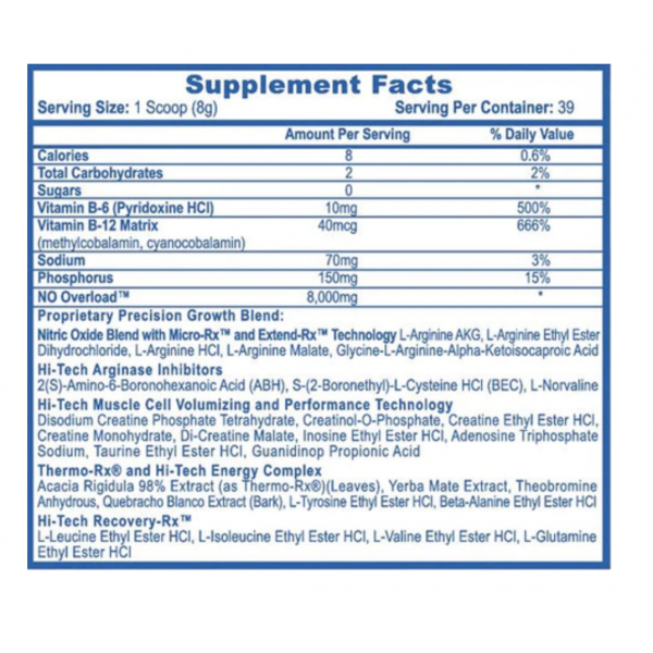 Skład produktu Hi-Tech Pharma Preworkout N.O Overload 310g