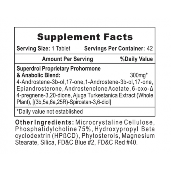 Skład produktu HTP Superdrol 42 kaps. - Hi-Tech Pharmaceuticals