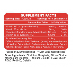 Product composition Hi-Tech Pharma Synadrene DMHA 45 caps.