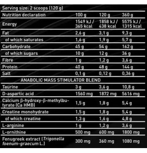 Product composition KEVIN LEVRONE Anabolic Mass 7000g