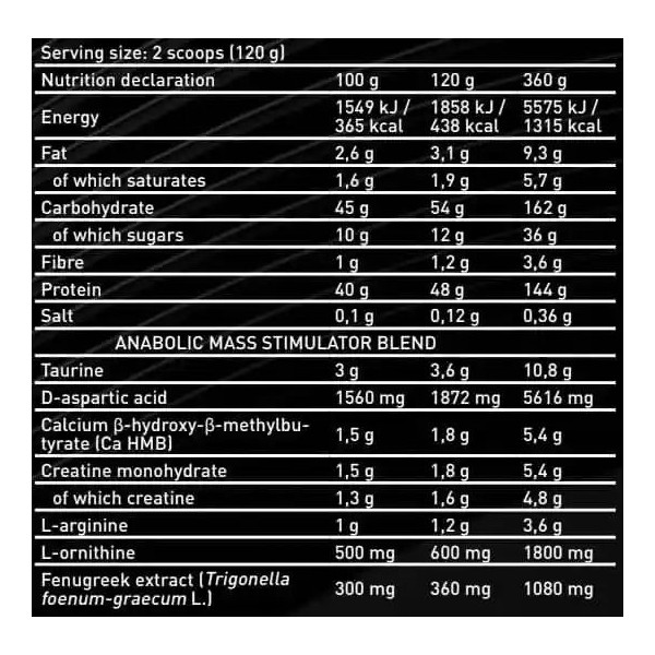 Product composition KEVIN LEVRONE Anabolic Mass 7000g