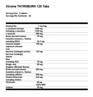 Product composition FA Xtreme Thyroburn 120 tablets