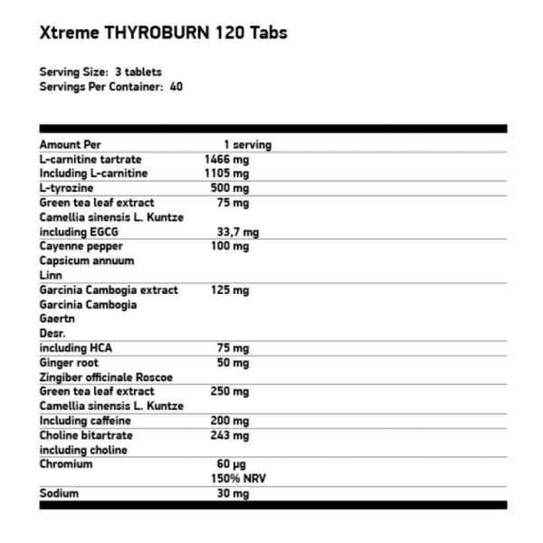 Product composition FA Xtreme Thyroburn 120 tablets