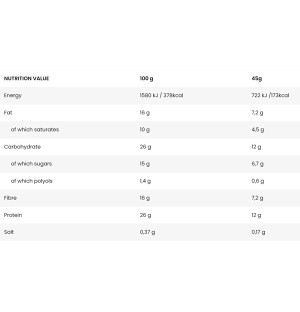 Product composition BILLIONAIRE BAR. Protein bar flavoured with caramel and peanuts. Contains sugar and sweetener.