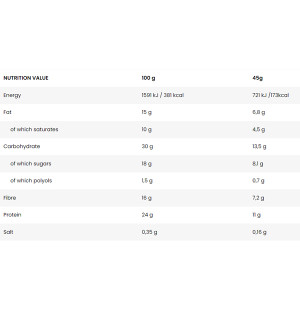 Produktzusammensetzung BILLIONAIRE BAR. Protein-Toffee-Riegel mit Salz. Enthält Zucker und Süßstoffe