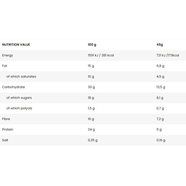 Produktzusammensetzung BILLIONAIRE BAR. Protein-Toffee-Riegel mit Salz. Enthält Zucker und Süßstoffe