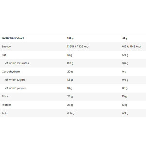 Composition of the product BILLIONAIRE BAR. Protein bar with double chocolate. Contains sweeteners.