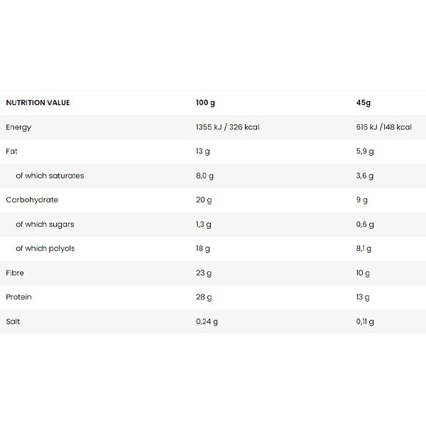 Composition of the product BILLIONAIRE BAR. Protein bar with double chocolate. Contains sweeteners.