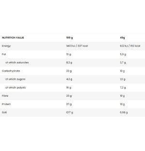 Product consumption BILLIONAIRE BAR Protein bar with milk chocolate and raspberry flavour topping. Contains sweetener