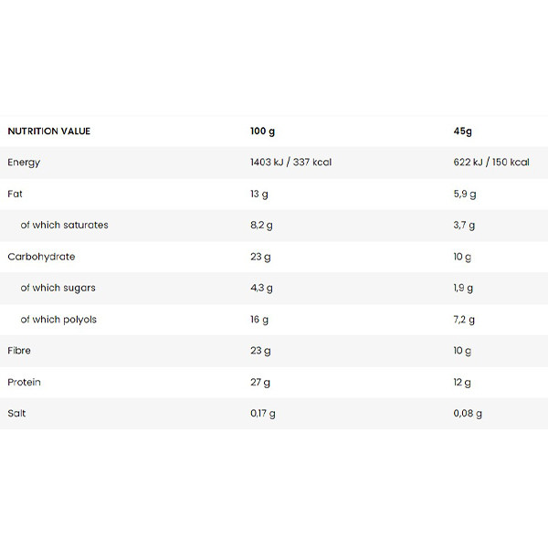 Produktzusammensetzung BILLIONAIRE BAR. Proteinriegel mit doppelter Schokolade. Enthält Süßstoffe