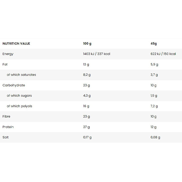 Skład produktu BILLIONAIRE BAR Proteinowy baton z polewą o smaku mlecznej czekolady i malinami. Zawiera substancję słodzącą.