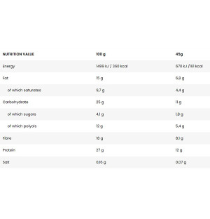 Produktzusammensetzung BILLIONAIRE BAR Proteinriegel mit Schokoladentrüffel und Orangengeschmack. Mit Süßstoffe