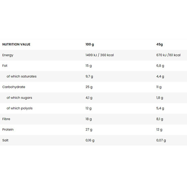 Produktzusammensetzung BILLIONAIRE BAR Proteinriegel mit Schokoladentrüffel und Orangengeschmack. Mit Süßstoffe