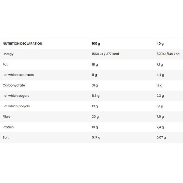 Produktzusammensetzung BILLIONAIRE BAR Protein-Riegel mit Toffee-Geschmack und expandiertem Reis. Enthält Süßstoffe