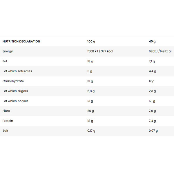 Opis produktu BILLIONAIRE BAR Proteinowy baton o smaku toffi z ryżem ekspandowanym. Zawiera substancje słodzące