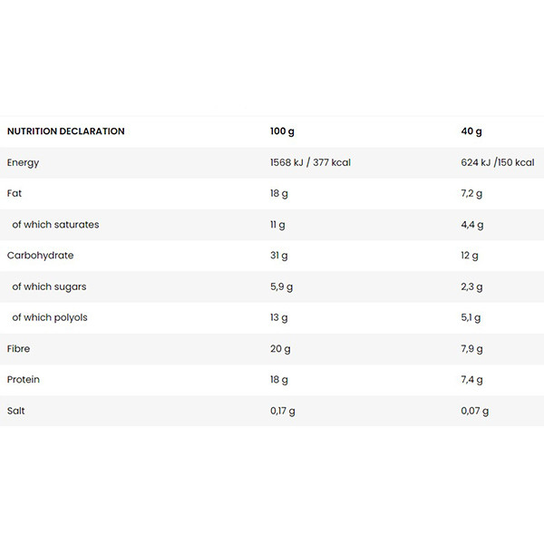 Produktzusammensetzung BILLIONAIRE BAR Protein-Riegel mit Toffee-Geschmack und expandiertem Reis. Enthält Süßstoffe